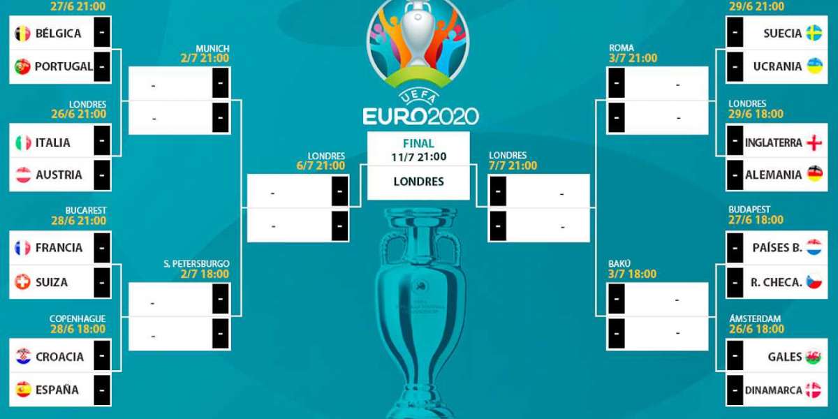 Análisis de los octavos de final de la Eurocopa