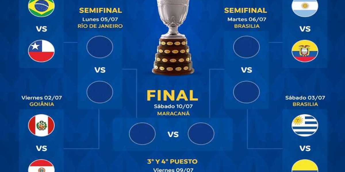 Análisis de los octavos de final de la Copa América